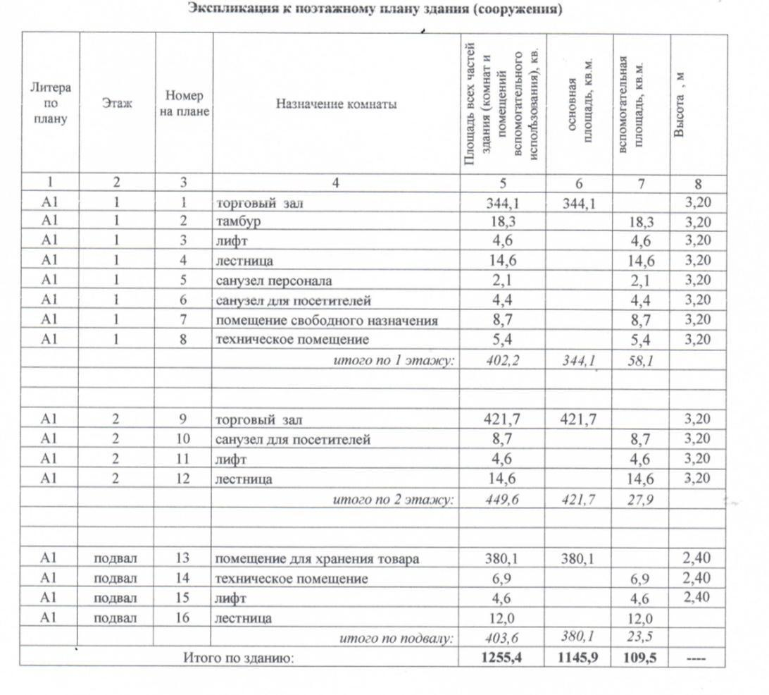 Студия 1255.4 м2 в ЖК undefined корпус null этаж null