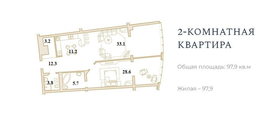 2-комнатная 97.9 м2 в ЖК undefined корпус null этаж 12