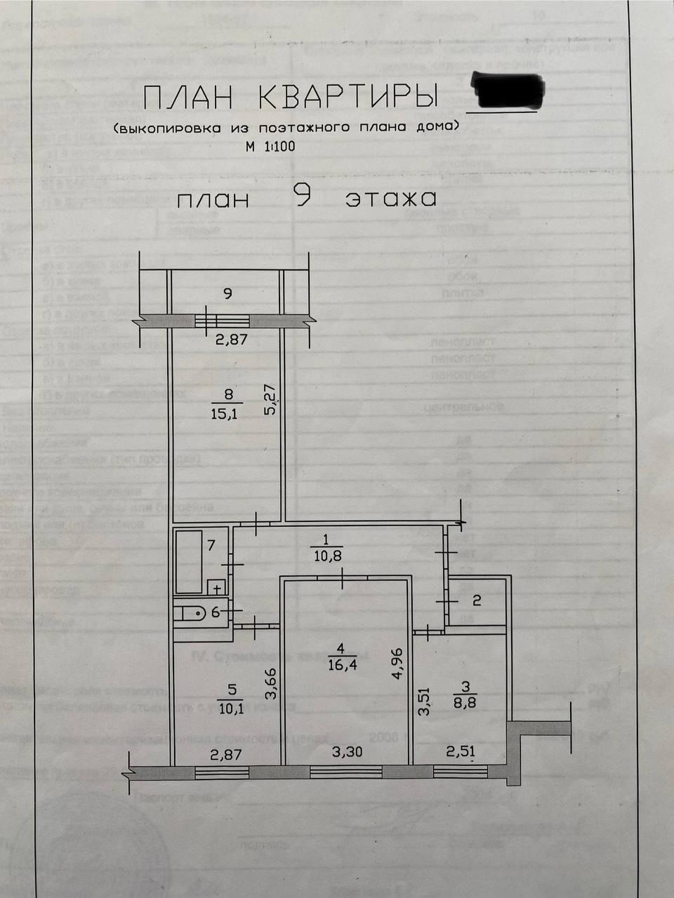 3-комнатная 68.7 м2 в ЖК undefined корпус null этаж 9