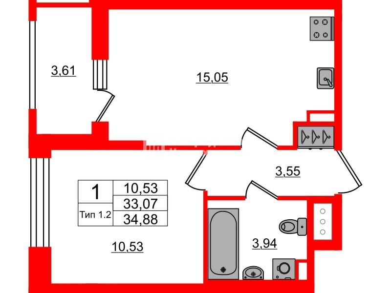 1-комнатная 33 м2 в ЖК Setl Ривьера корпус null этаж 11
