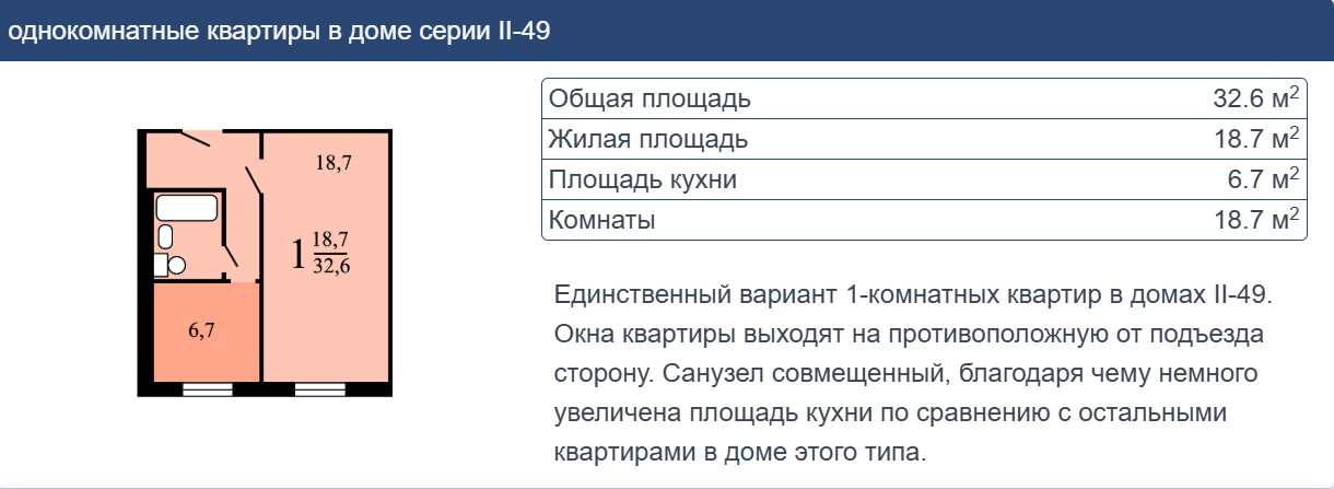 1-комнатная 32 м2 в ЖК undefined корпус null этаж 3