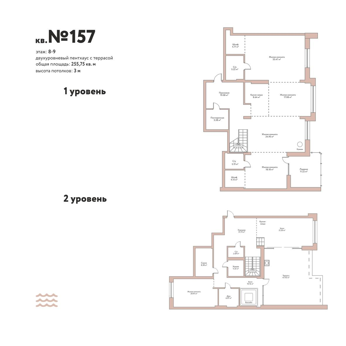 5-комнатная 255 м2 в ЖК Эко-квартал Flora&Fauna корпус null этаж 8