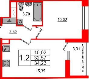 1-комнатная 32 м2 в ЖК Титул в Московском корпус null этаж 5