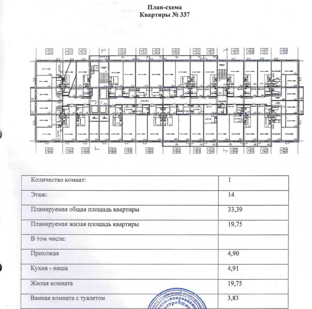 Студия 33.4 м2 в ЖК undefined корпус null этаж 14