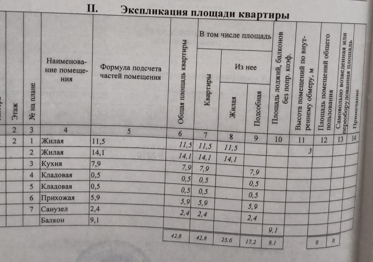 2-комнатная 42 м2 в ЖК undefined корпус null этаж 2