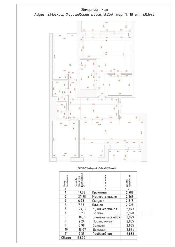 4-комнатная 138 м2 в ЖК undefined корпус null этаж 18