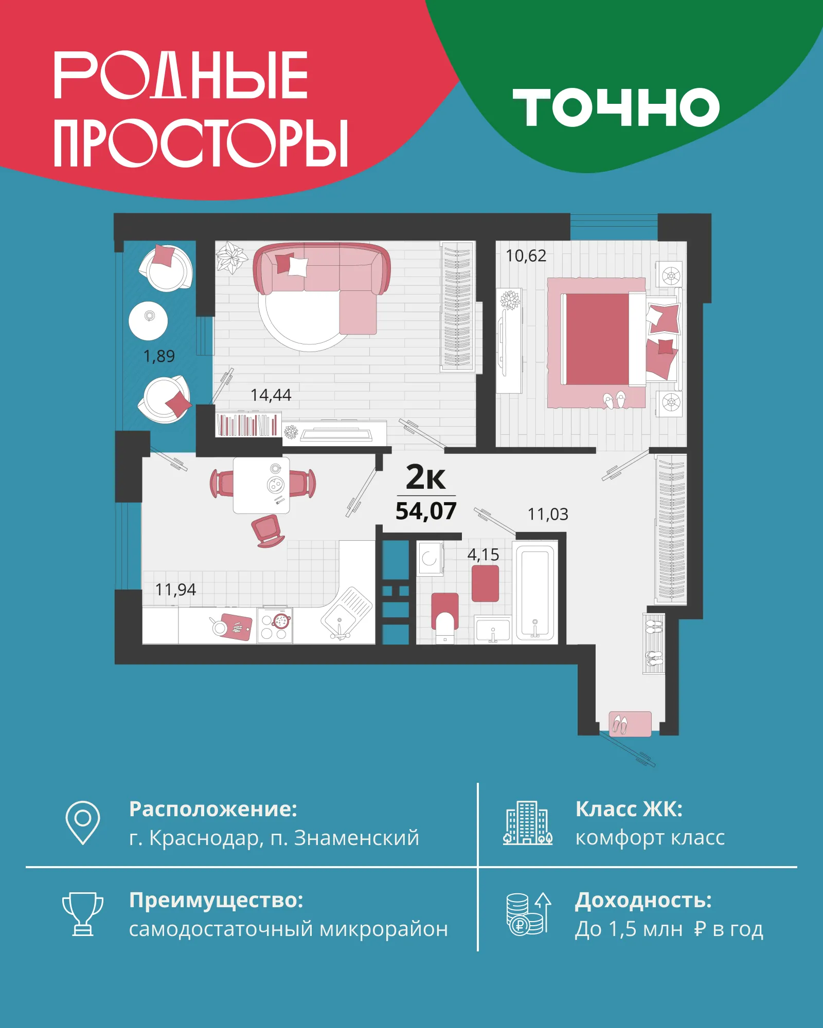 2-комнатная 54 м2 в ЖК Родные просторы корпус null этаж 11