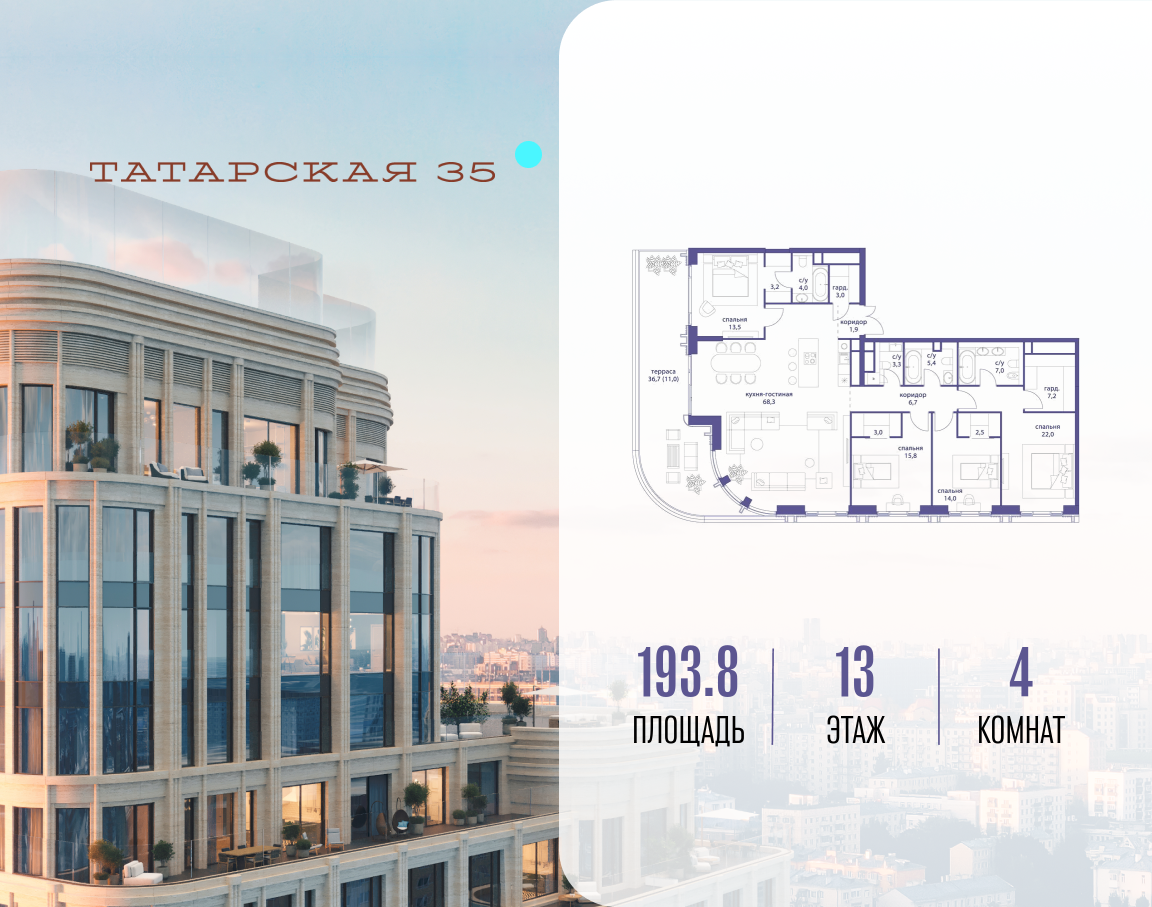 4-комнатная 193 м2 в ЖК Татарская 35 корпус null этаж 13