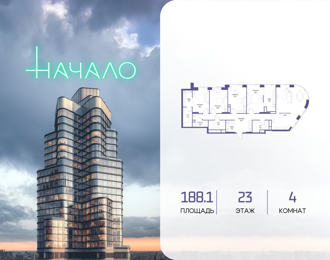 4-комнатная 188 м2 в ЖК Начало корпус null этаж 23