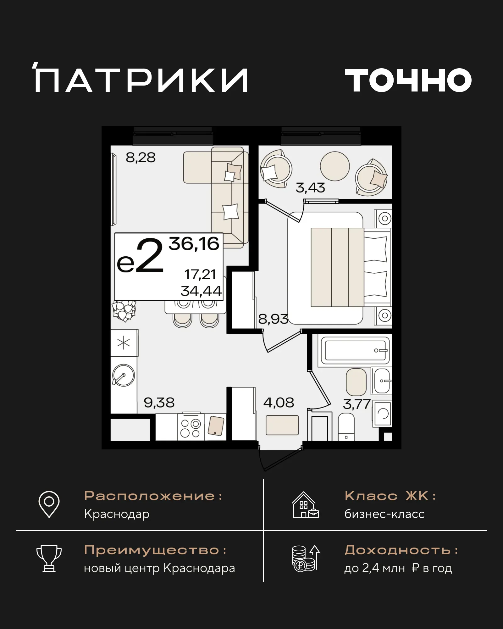2-комнатная 34 м2 в ЖК Патрики корпус null этаж 8