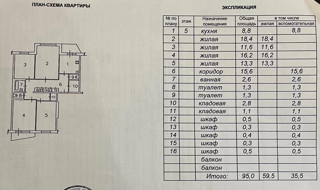 4-комнатная 95 м2 в ЖК undefined корпус null этаж 5