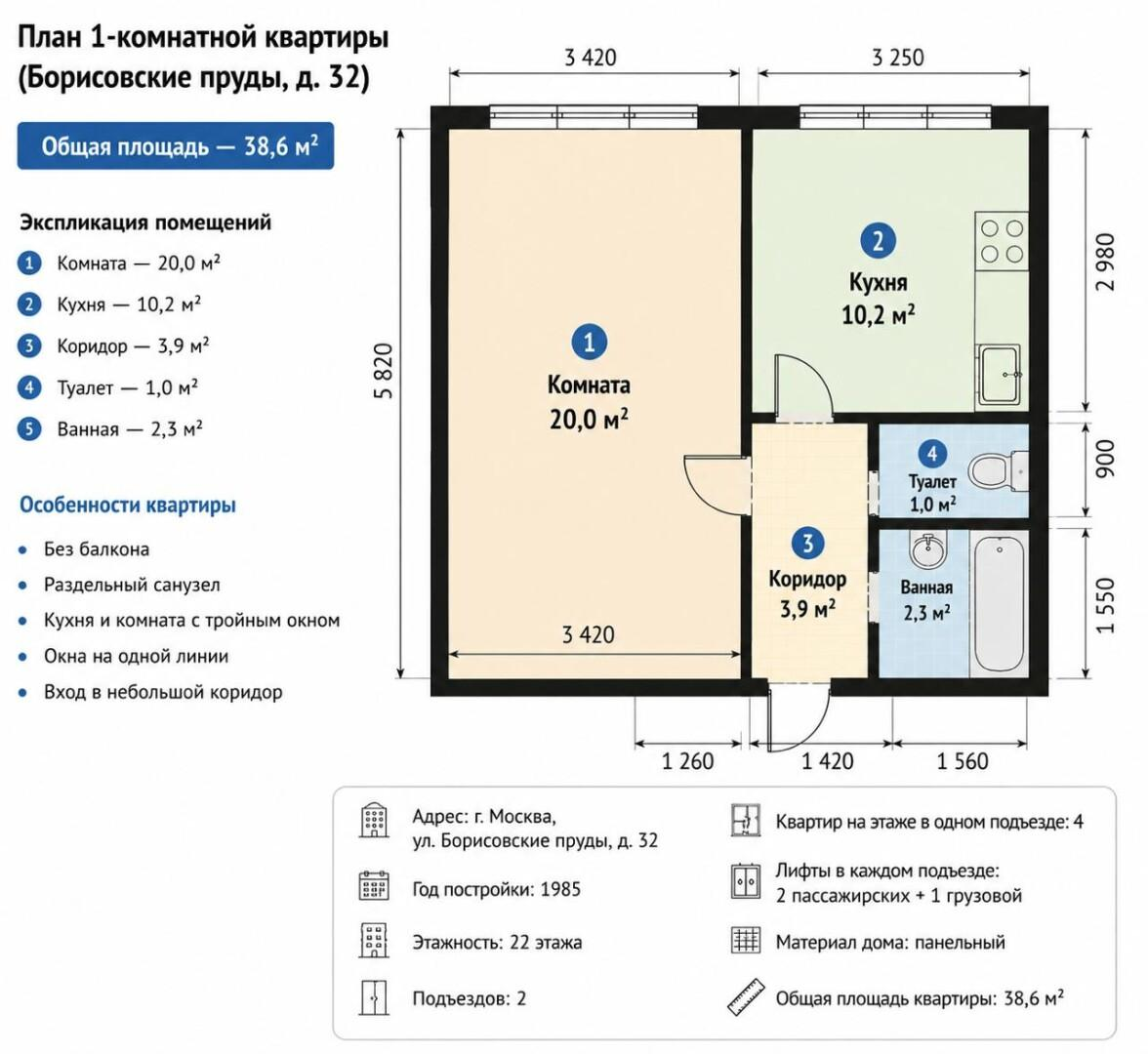 1-комнатная 38.6 м2 в ЖК undefined корпус null этаж 14