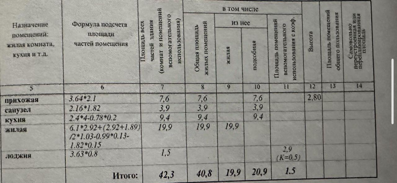 1-комнатная 42.3 м2 в ЖК undefined корпус null этаж 13