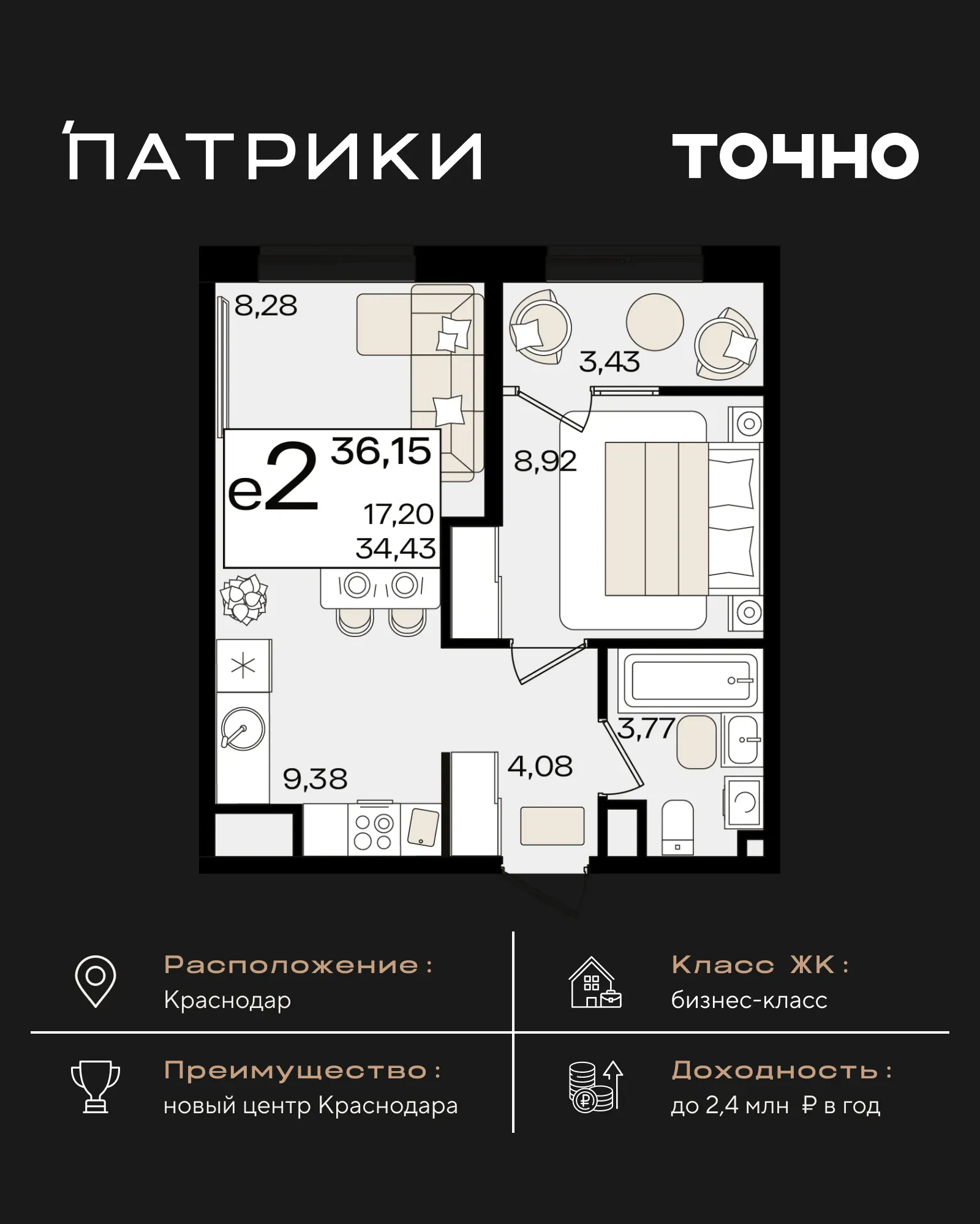 2-комнатная 34 м2 в ЖК Патрики корпус null этаж 5