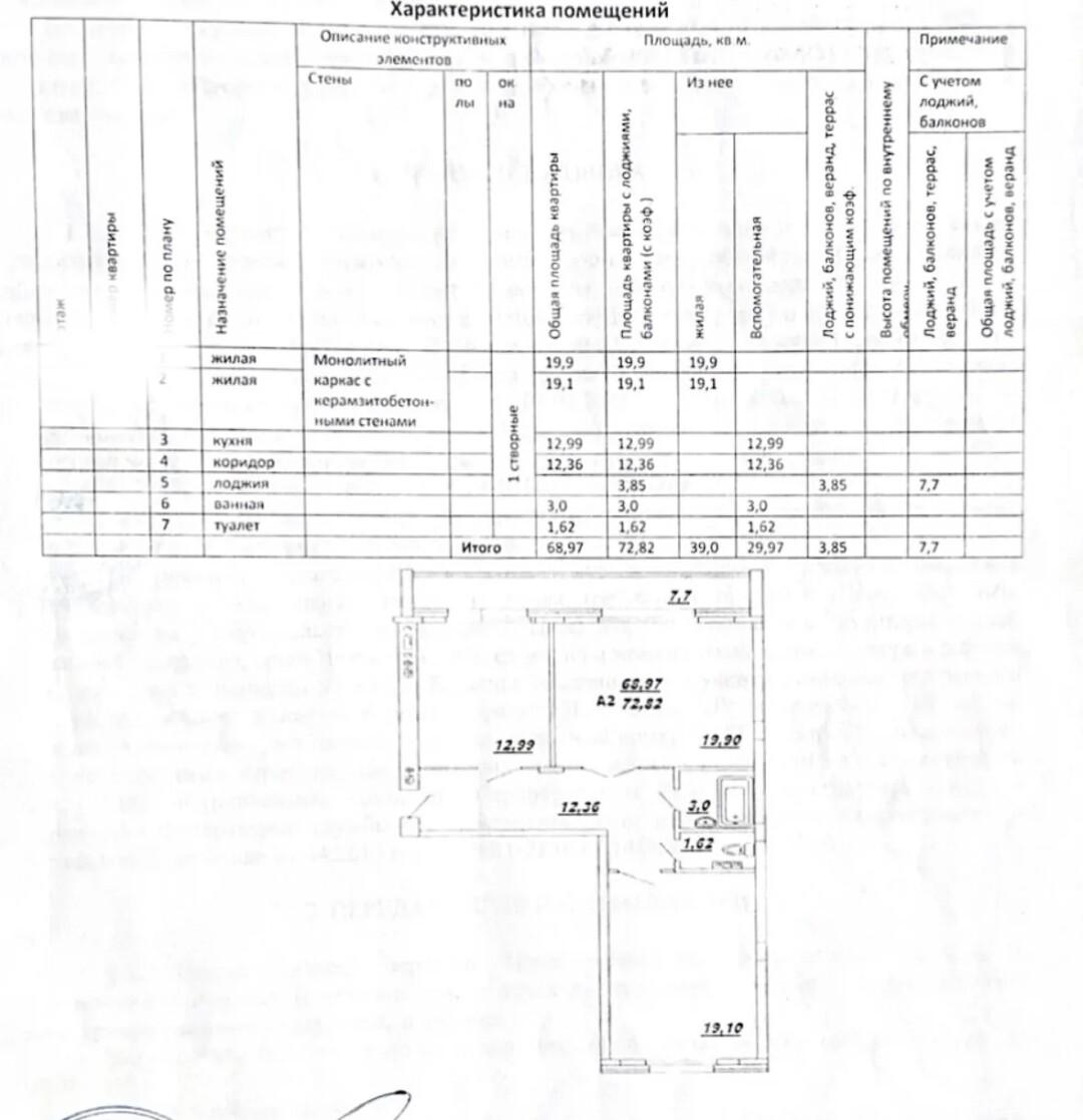 2-комнатная 72.8 м2 в ЖК undefined корпус null этаж 4
