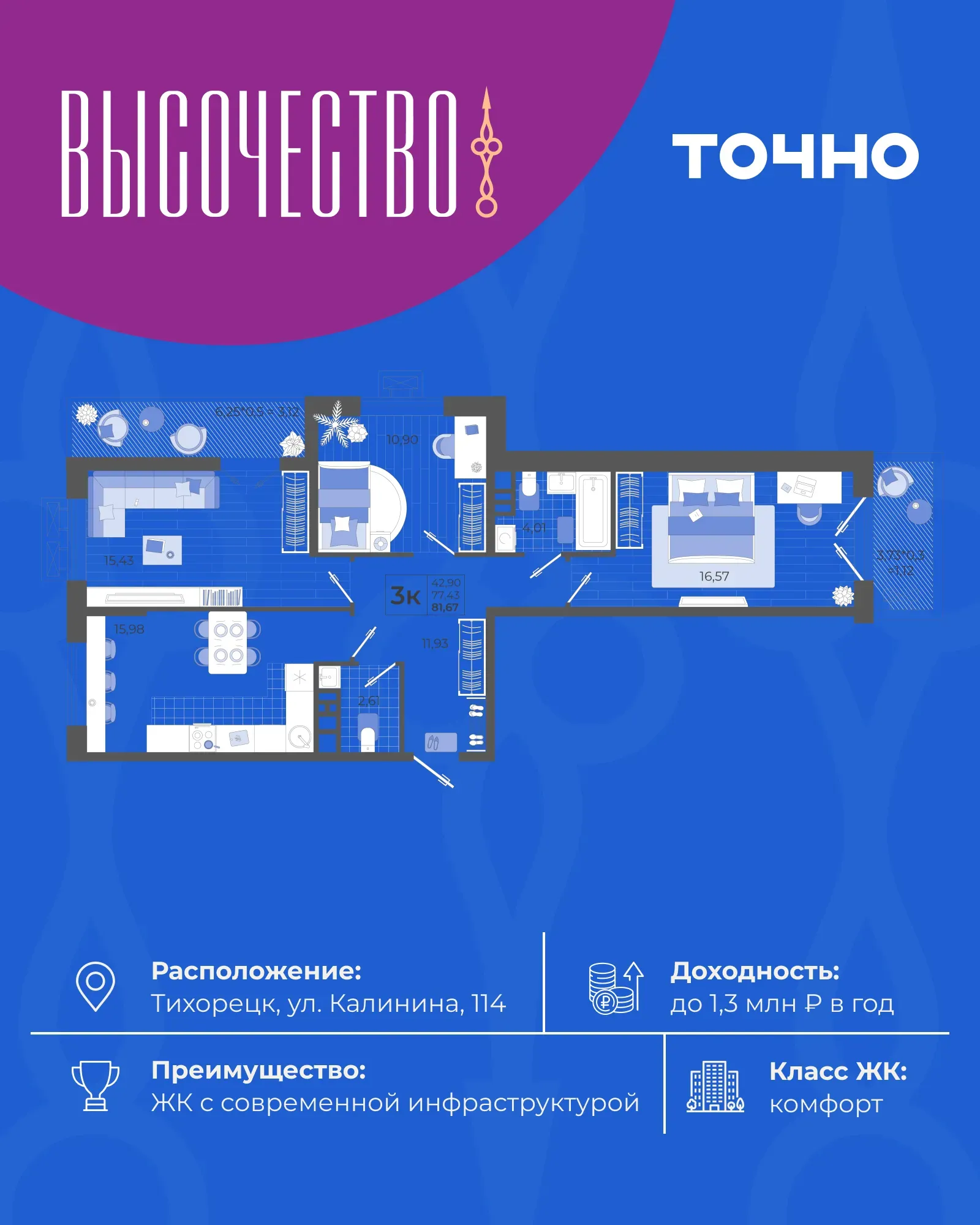 3-комнатная 77 м2 в ЖК Высочество корпус null этаж 2