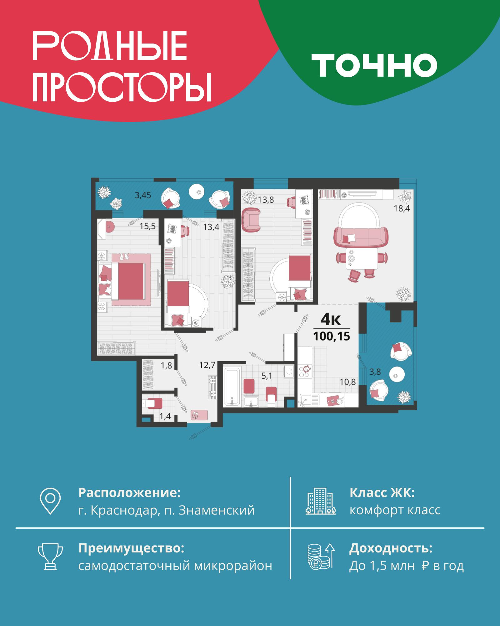 4-комнатная 100 м2 в ЖК Родные просторы корпус null этаж 18