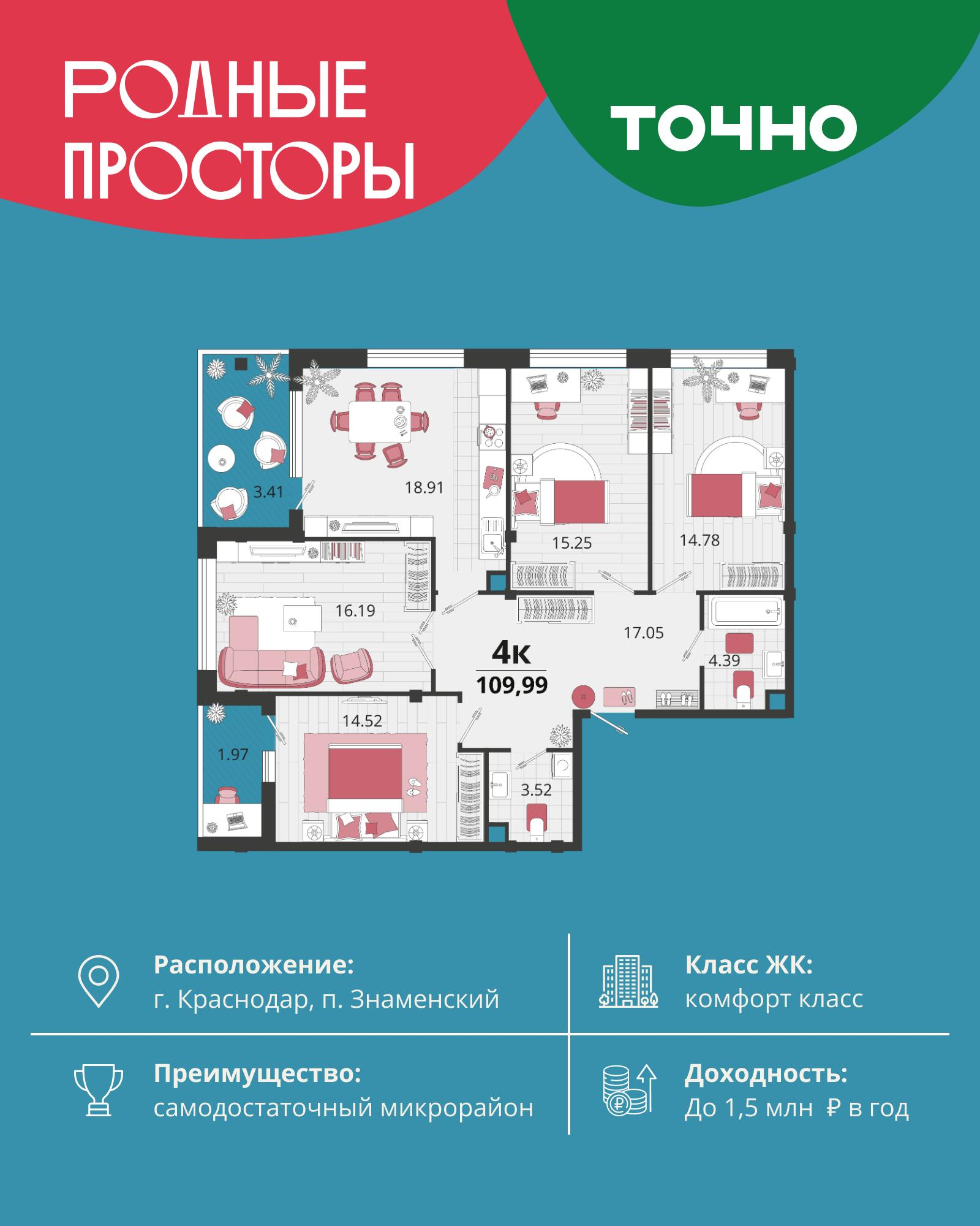 4-комнатная 108 м2 в ЖК Родные просторы корпус null этаж 24