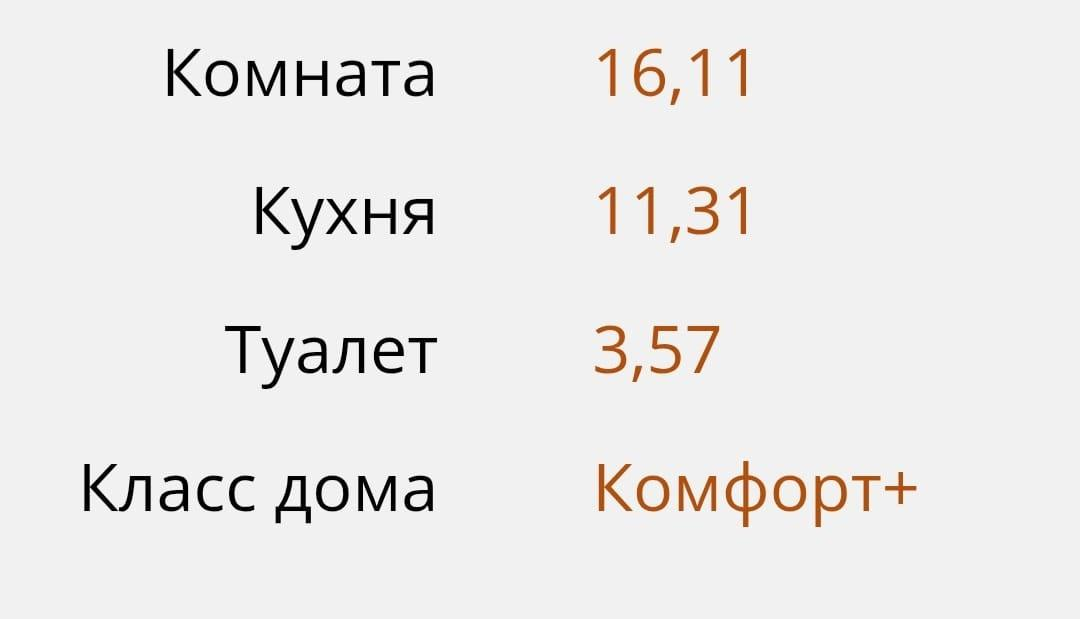 1-комнатная 33.1 м2 в ЖК undefined корпус null этаж 14