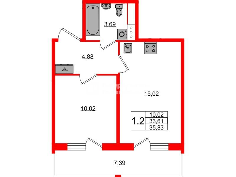 1-комнатная 33 м2 в ЖК Астра Континенталь корпус null этаж 9