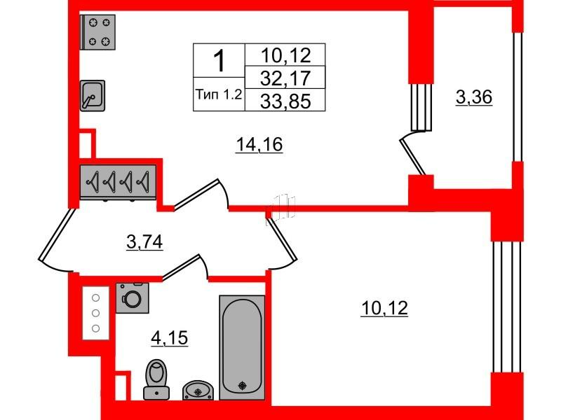 1-комнатная 32 м2 в ЖК Setl Ривьера корпус null этаж 6