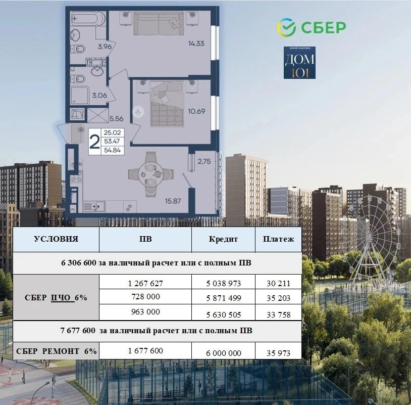 2-комнатная 54.8 м2 в ЖК undefined корпус null этаж 4