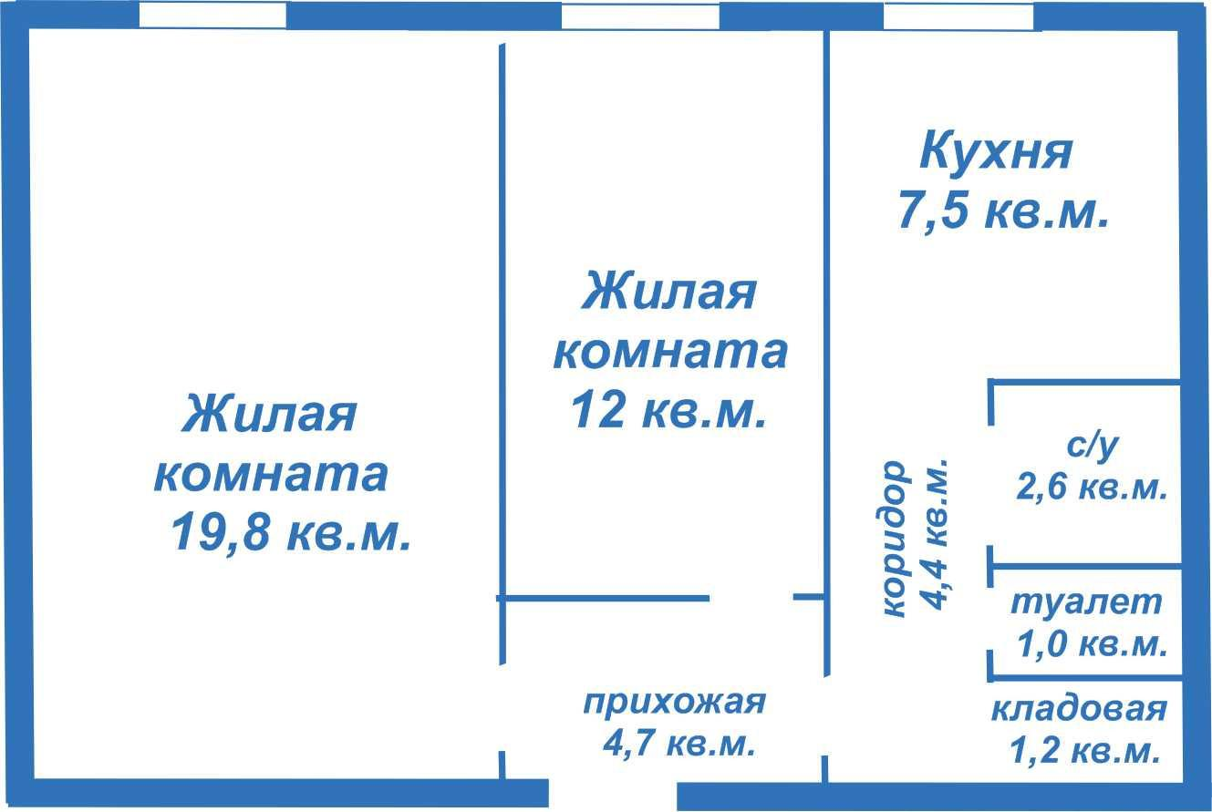 2-комнатная 53.2 м2 в ЖК undefined корпус null этаж 1