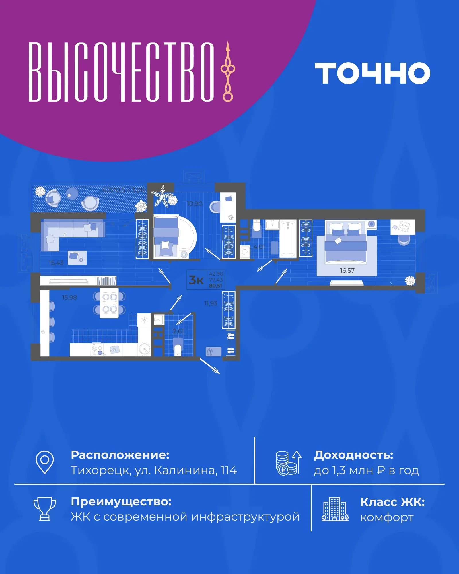 3-комнатная 77 м2 в ЖК Высочество корпус null этаж 8