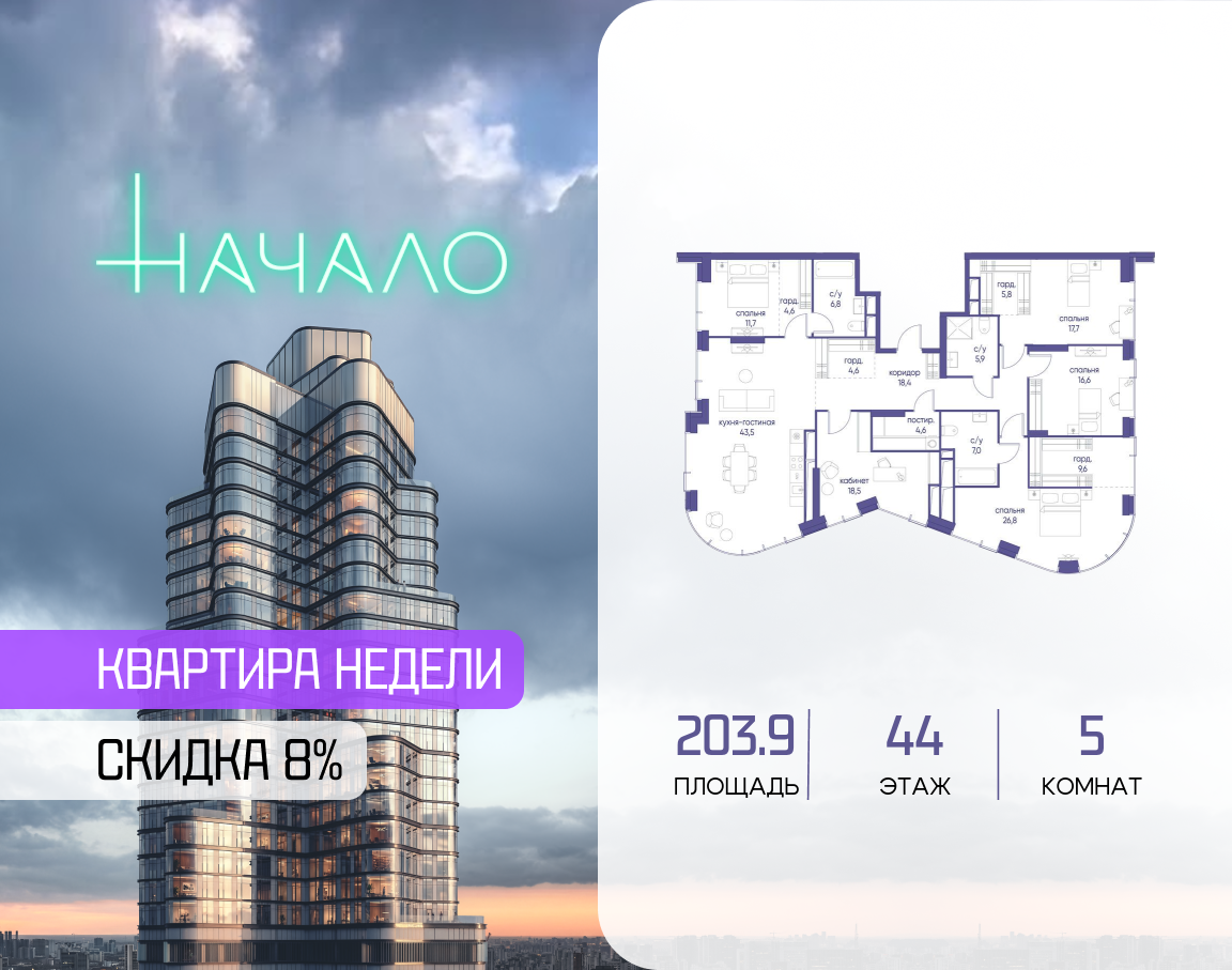 5-комнатная 203 м2 в ЖК Начало корпус null этаж 44