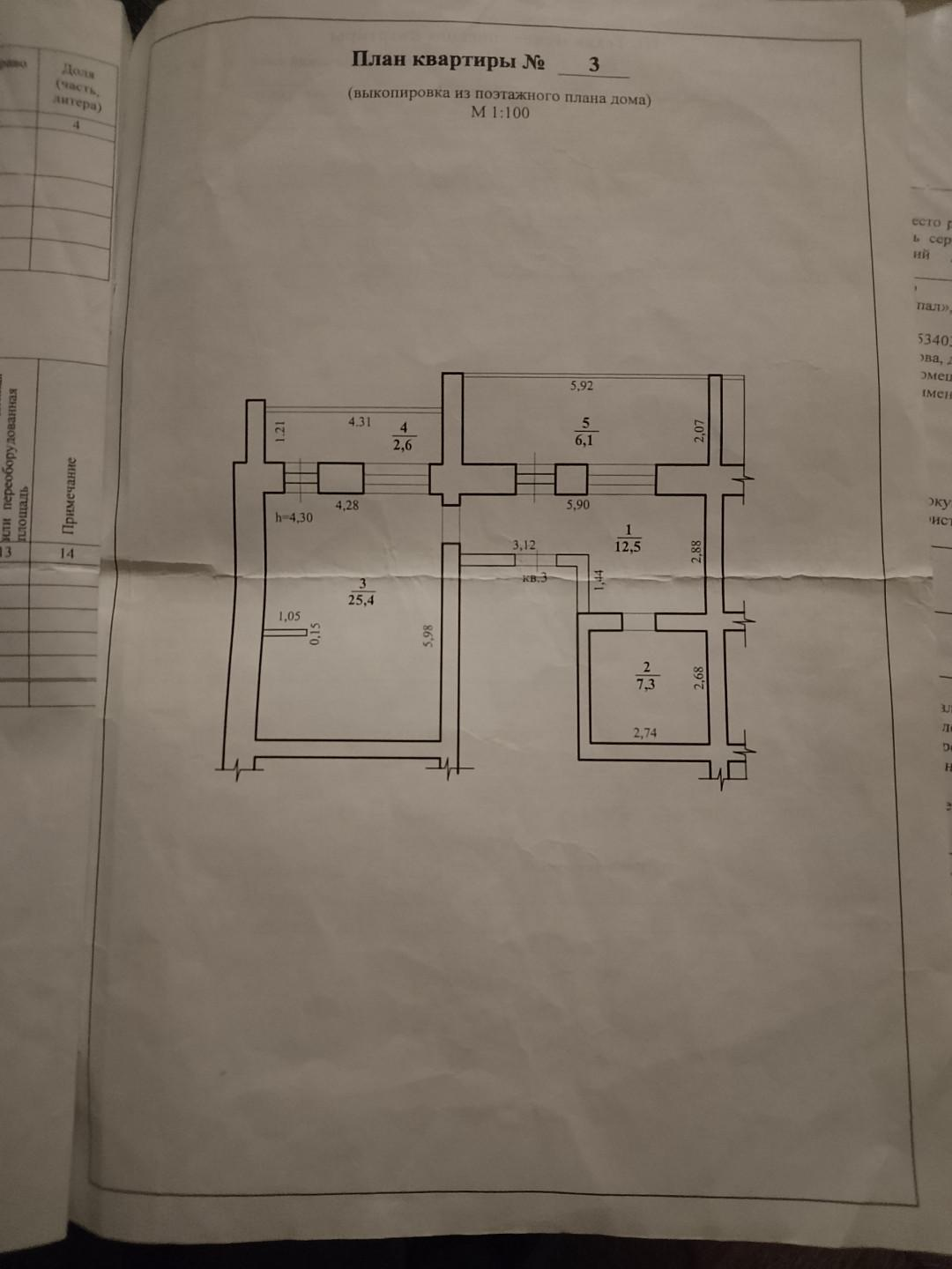 1-комнатная 54 м2 в ЖК undefined корпус null этаж 2