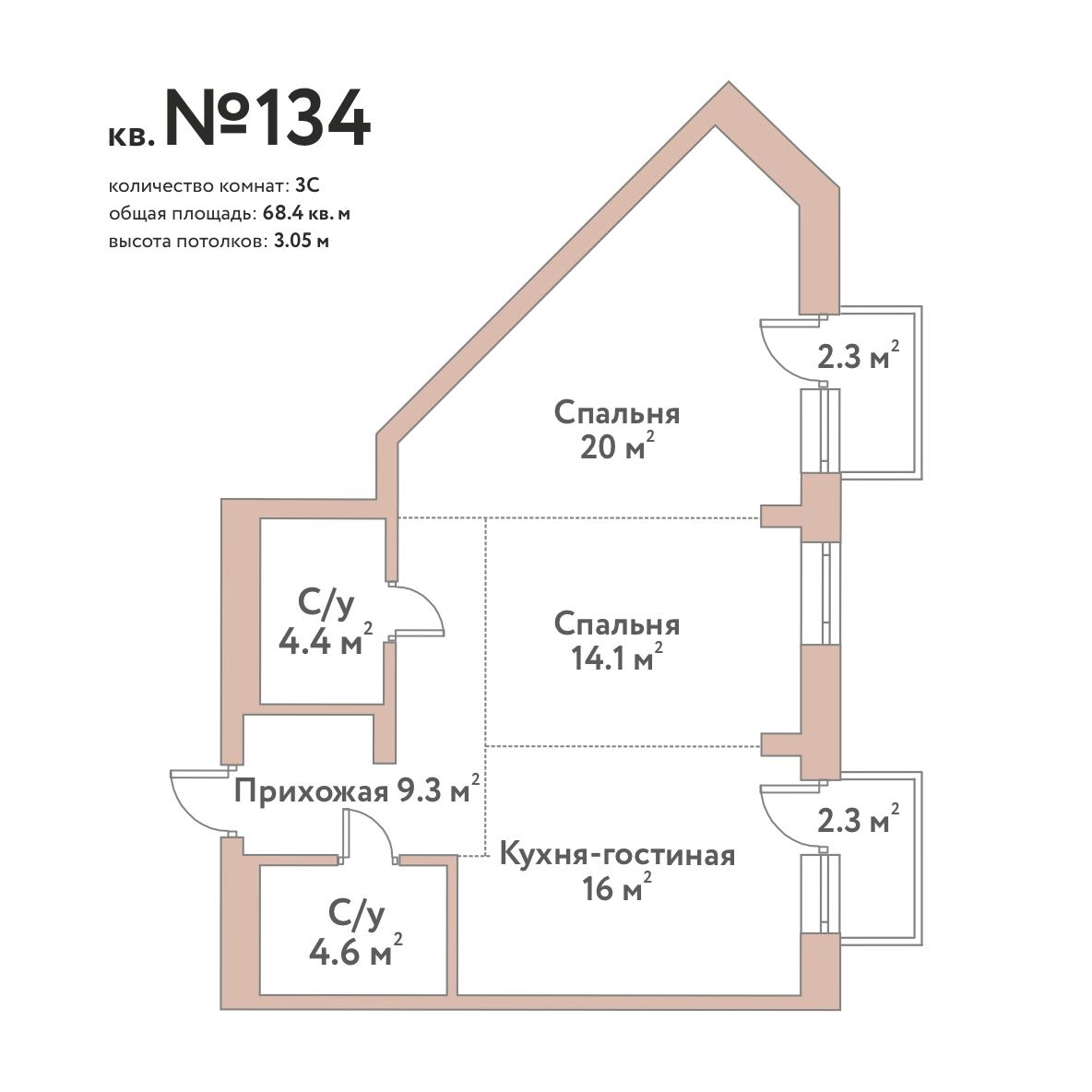 3-комнатная 68 м2 в ЖК Эко-квартал Flora&Fauna корпус null этаж 8