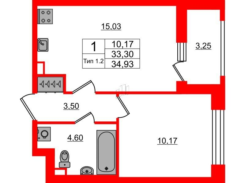 1-комнатная 33 м2 в ЖК Setl Ривьера корпус null этаж 1