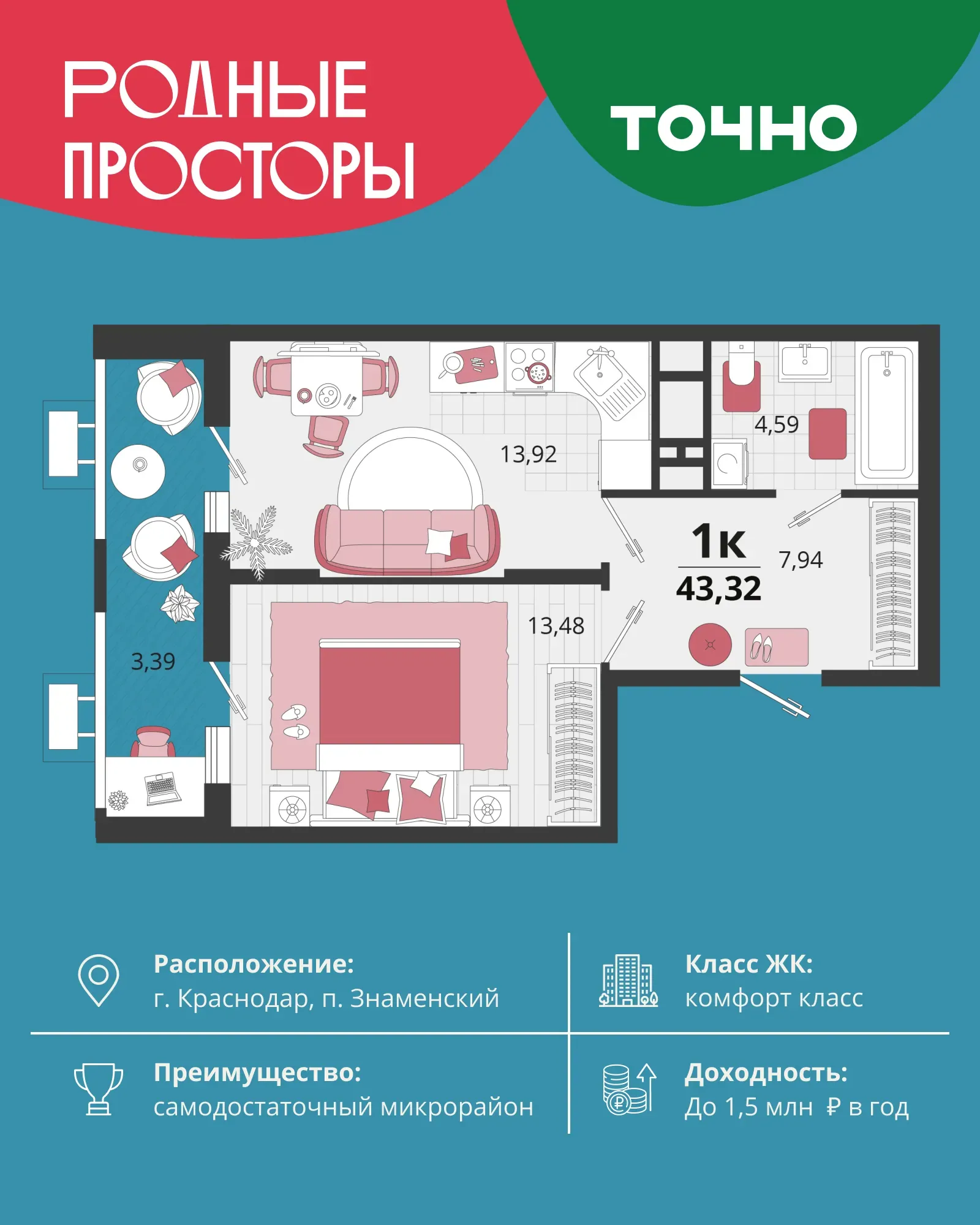 1-комнатная 39 м2 в ЖК Родные просторы корпус null этаж 14