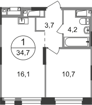 1-комнатная 34 м2 в ЖК Первый Московский корпус null этаж 7