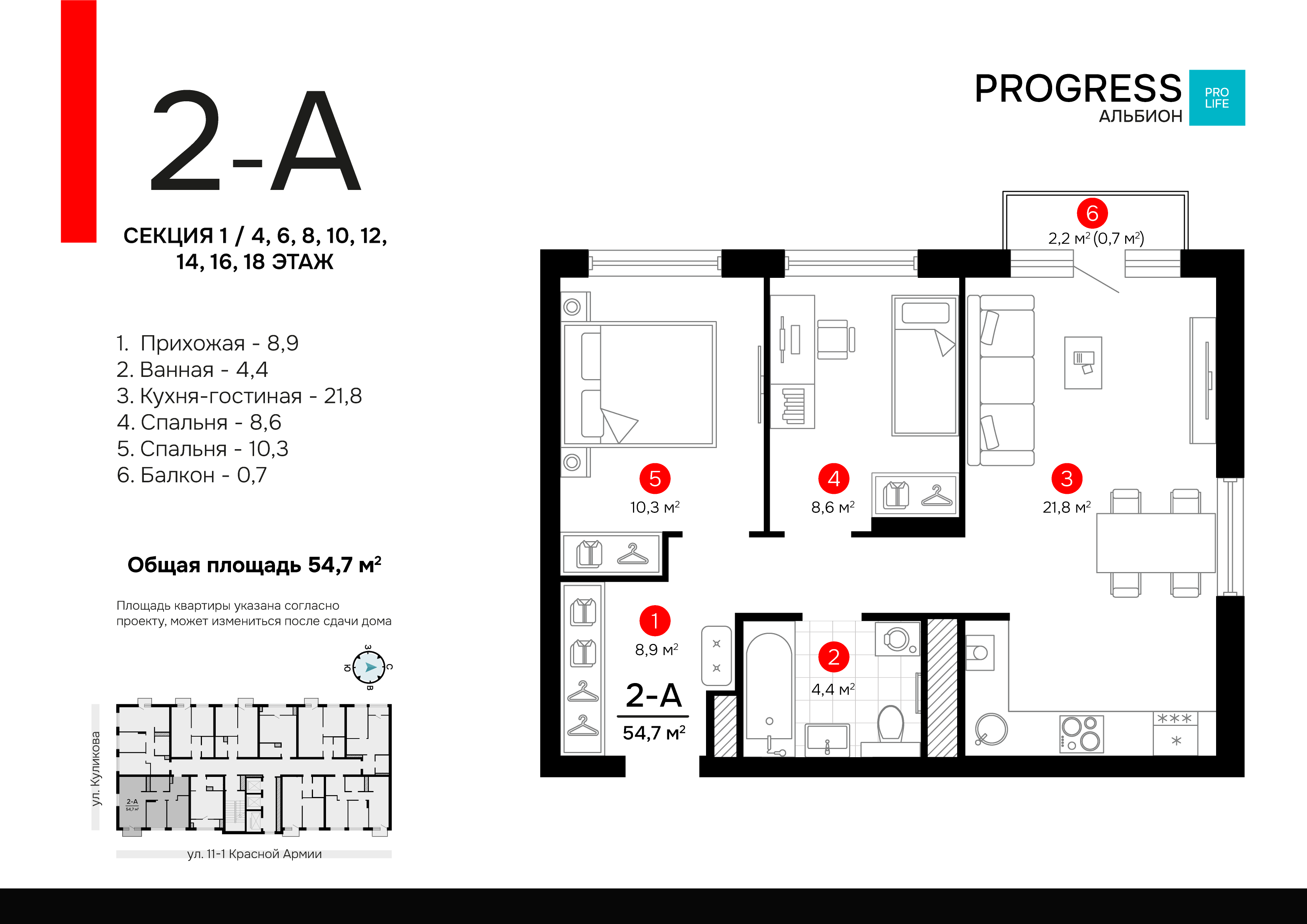 2-комнатная 54 м2 в ЖК Progress Альбион корпус null этаж 14