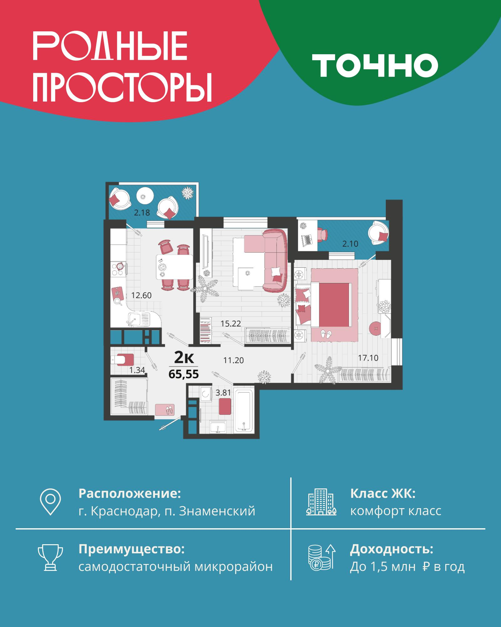 2-комнатная 65 м2 в ЖК Родные просторы корпус null этаж 22