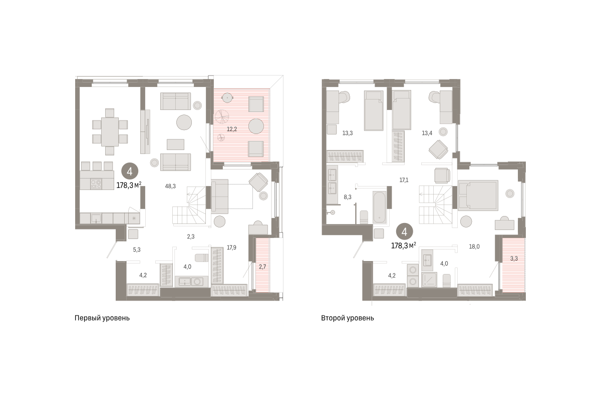 4-комнатная 177 м2 в ЖК Зарека корпус null этаж 15