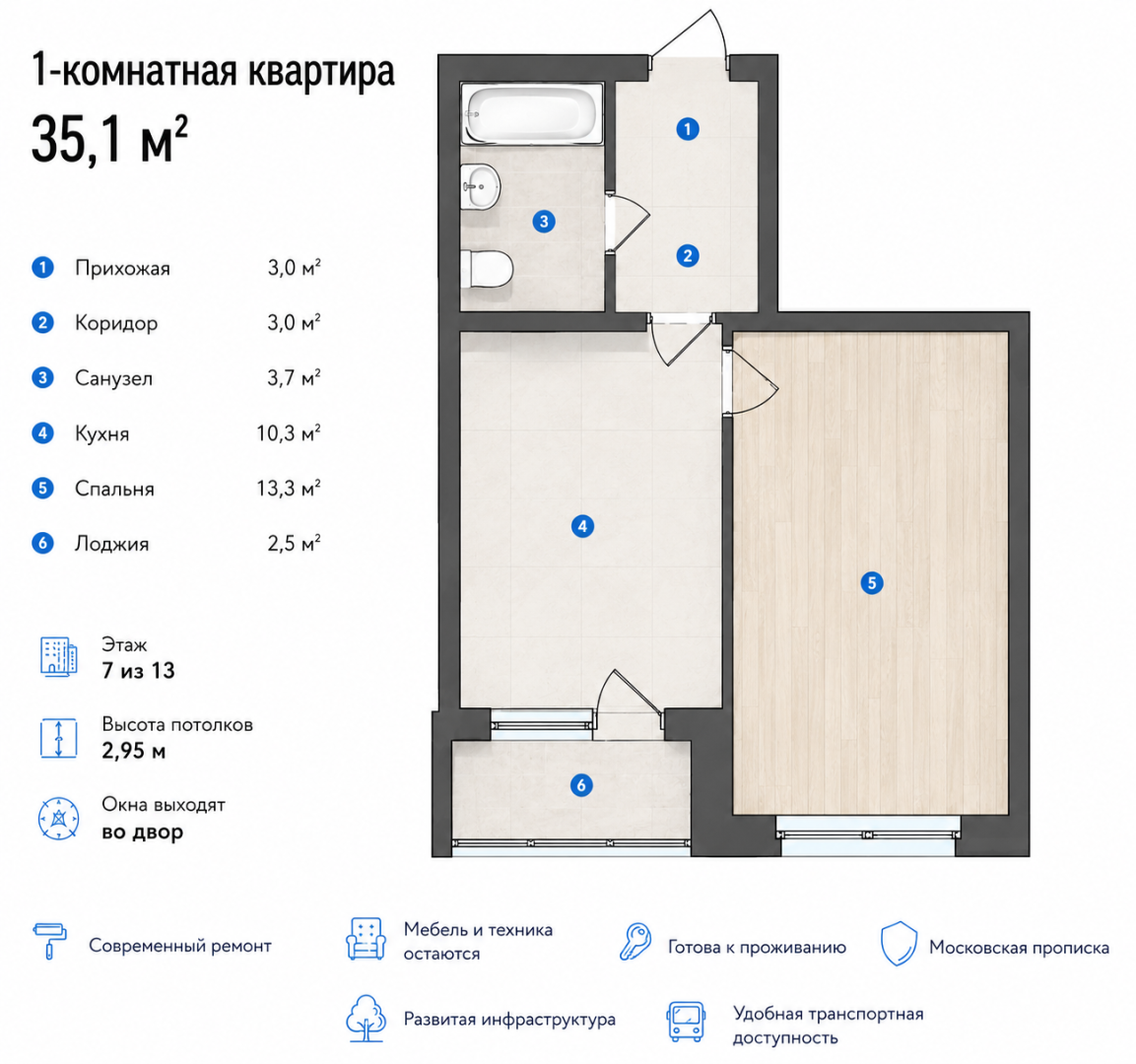 1-комнатная 35.6 м2 в ЖК undefined корпус null этаж 14