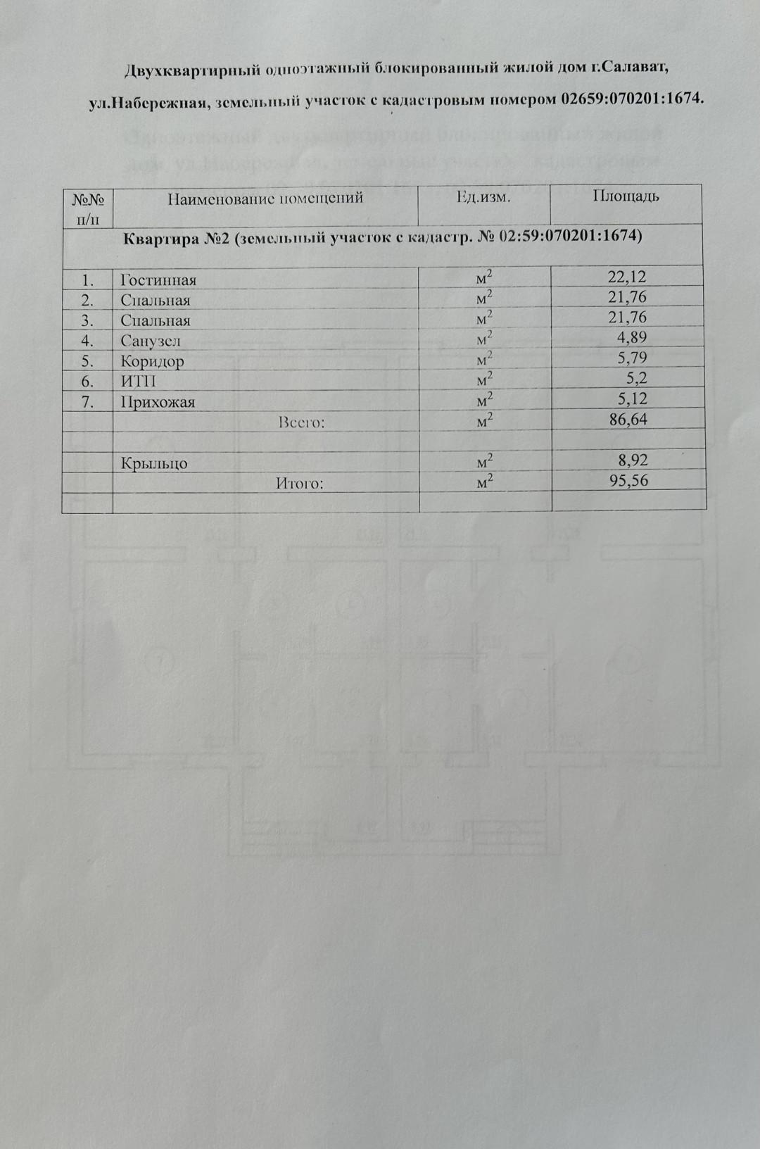 3-комнатная 86.6 м2 в ЖК undefined корпус null этаж null