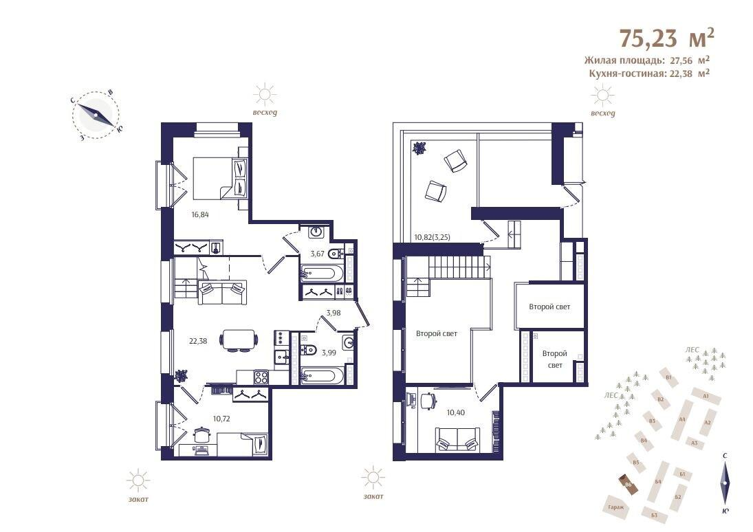 2-комнатная 75 м2 в ЖК Ranta Residence корпус null этаж 4