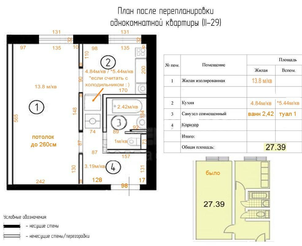 1-комнатная 27.4 м2 в ЖК undefined корпус null этаж 5