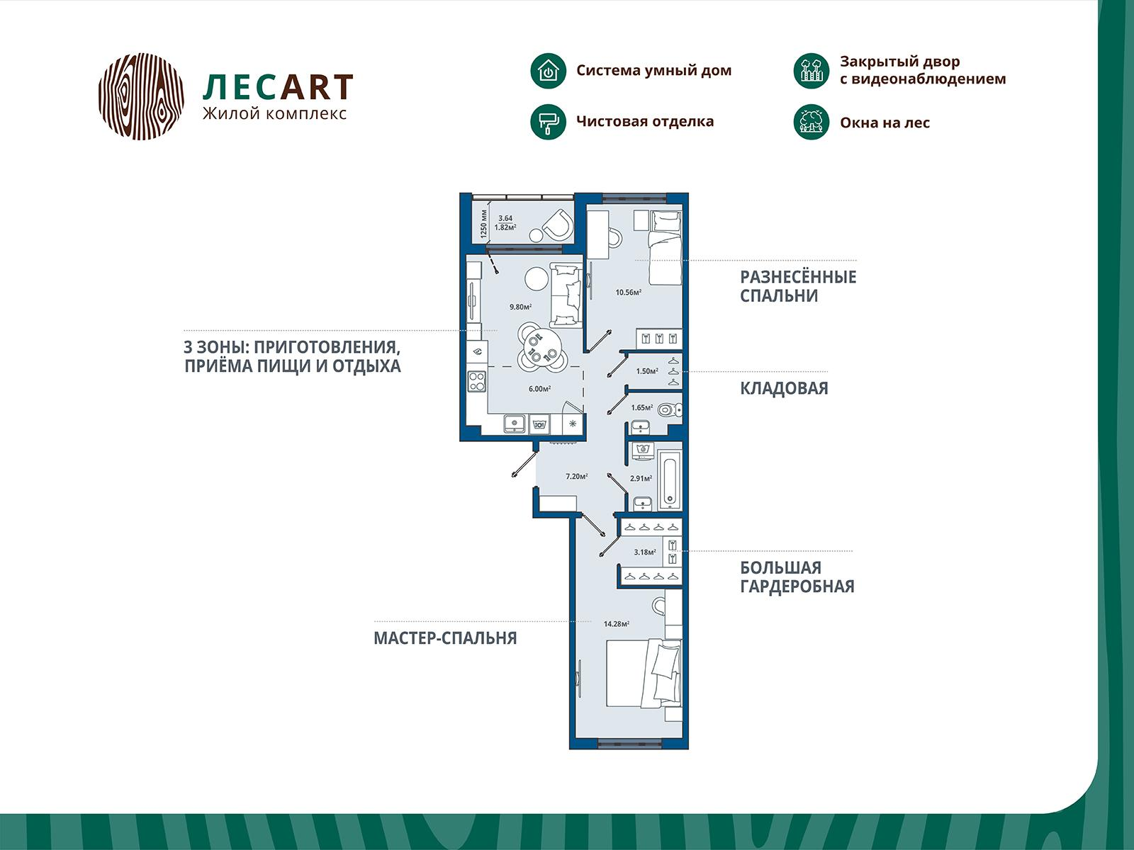 2-комнатная 58 м2 в ЖК ЛесArt корпус null этаж 4