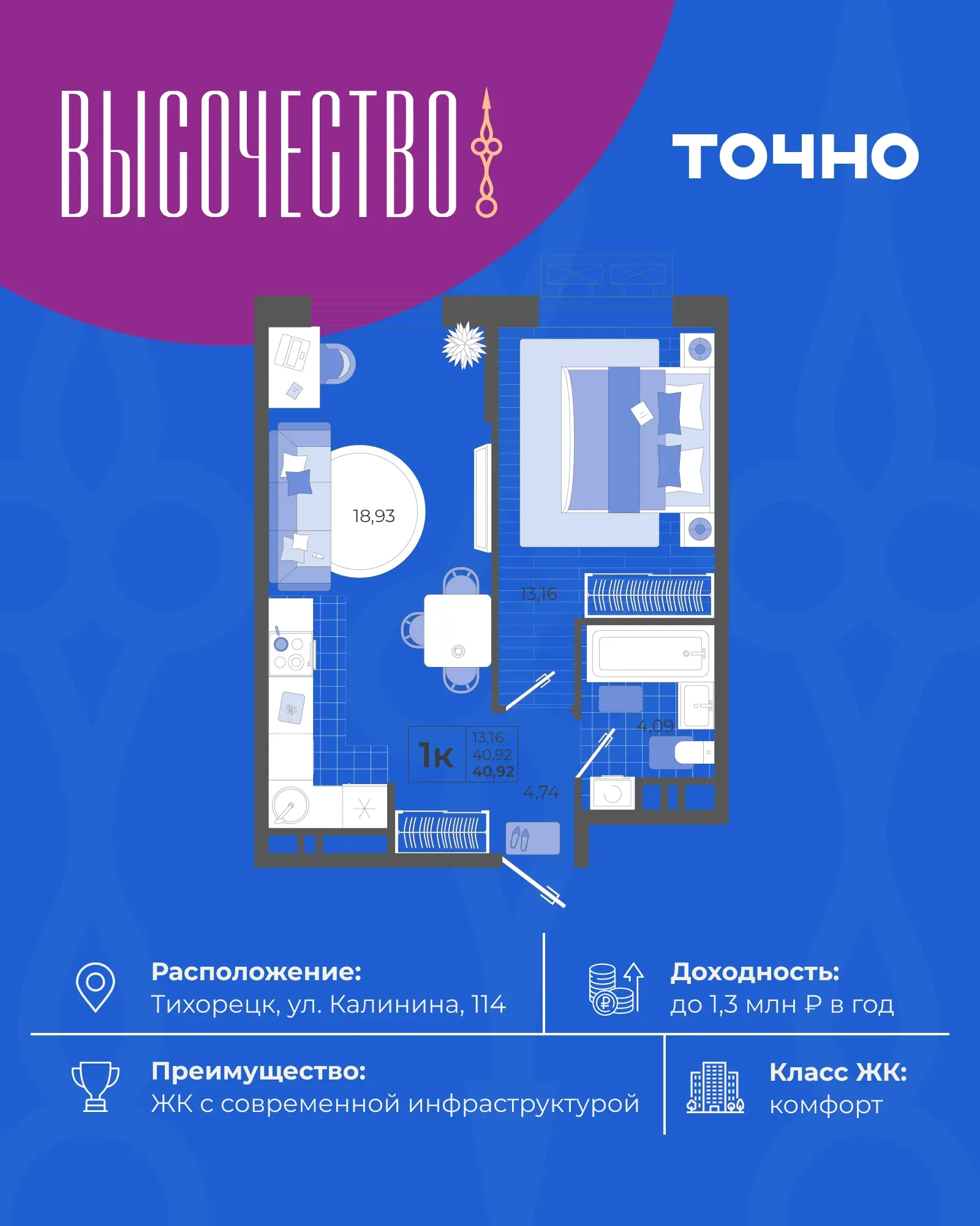 1-комнатная 40 м2 в ЖК Высочество корпус null этаж 12