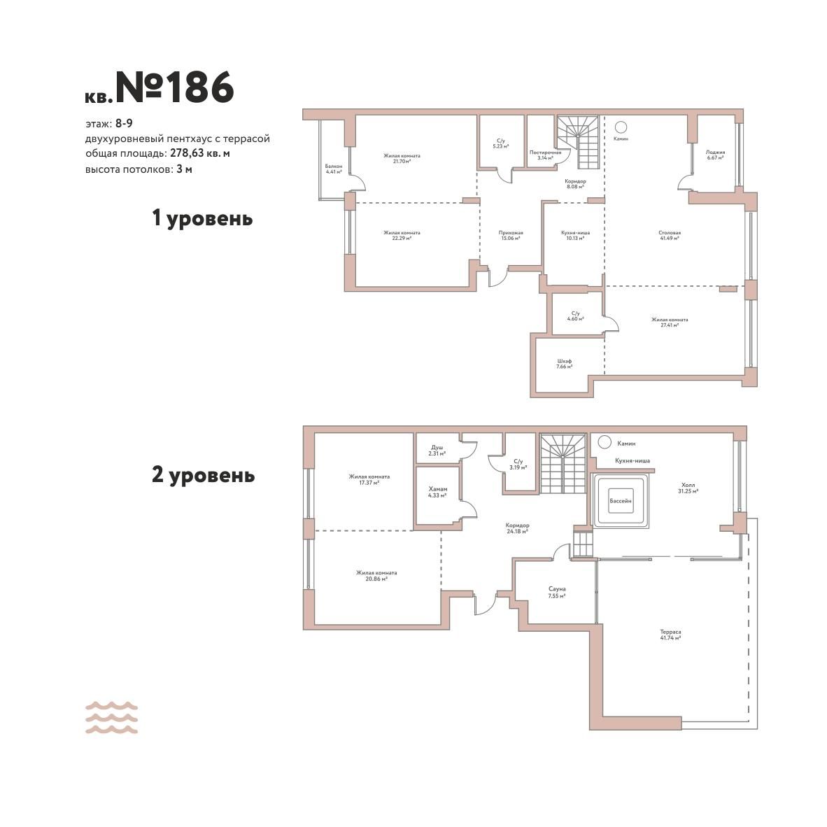 5-комнатная 278 м2 в ЖК Эко-квартал Flora&Fauna корпус null этаж 8