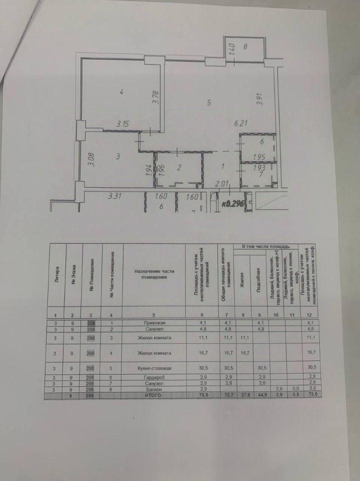 3-комнатная 72.7 м2 в ЖК undefined корпус null этаж 9