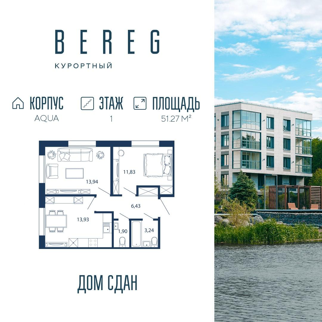 2-комнатная 51 м2 в ЖК Bereg. Курортный корпус null этаж 1