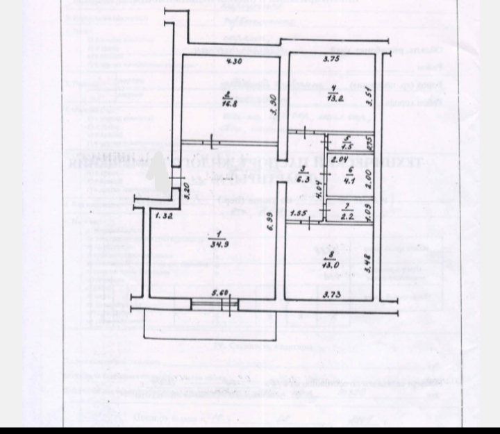 3-комнатная 94.3 м2 в ЖК undefined корпус null этаж null