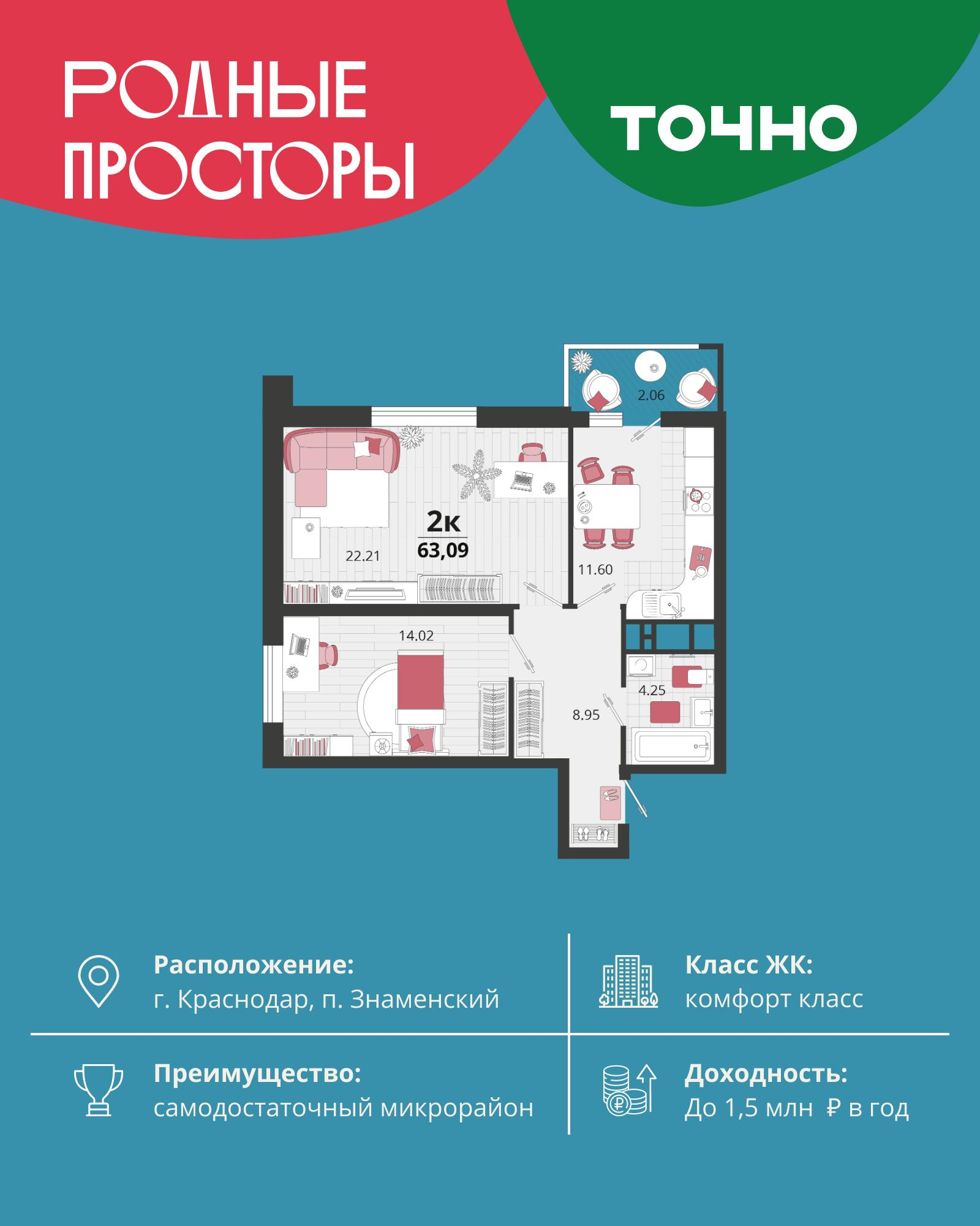 2-комнатная 62 м2 в ЖК Родные просторы корпус null этаж 22