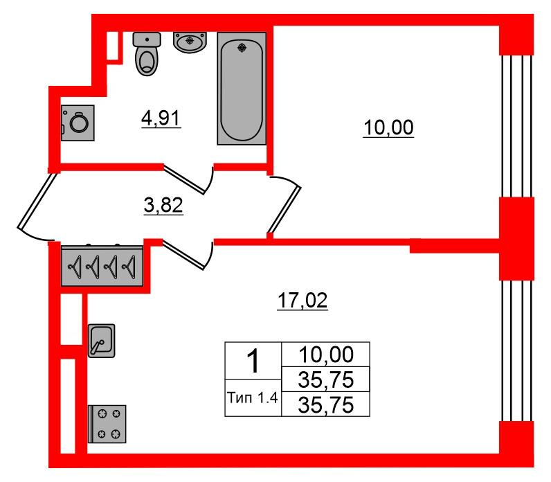 1-комнатная 35 м2 в ЖК Setl Ривьера корпус null этаж 1