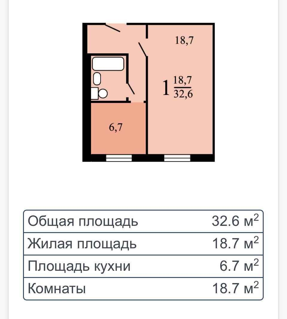 1-комнатная 33 м2 в ЖК undefined корпус null этаж 5